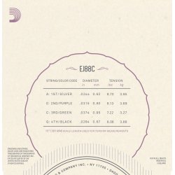 D'Addario EJ88C Ukulele Koncert Nyltech